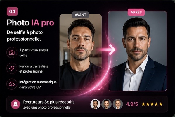 Aperçu avant / après de la photo professionnelle générée par IA