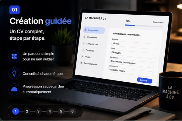 Aperçu de la création guidée étape par étape dans La Machine à CV